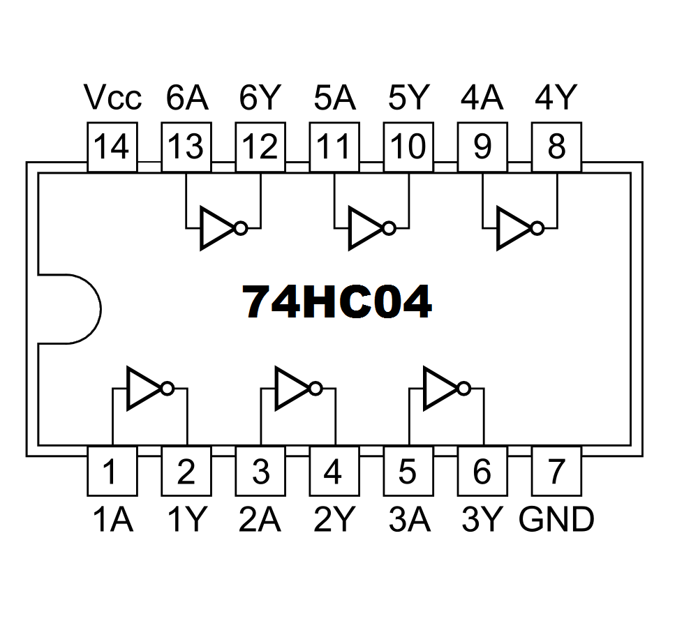 SN74HC04N Hex Inverter Logic IC (pack of 3) | DaakyeTech